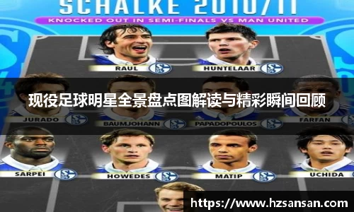 现役足球明星全景盘点图解读与精彩瞬间回顾